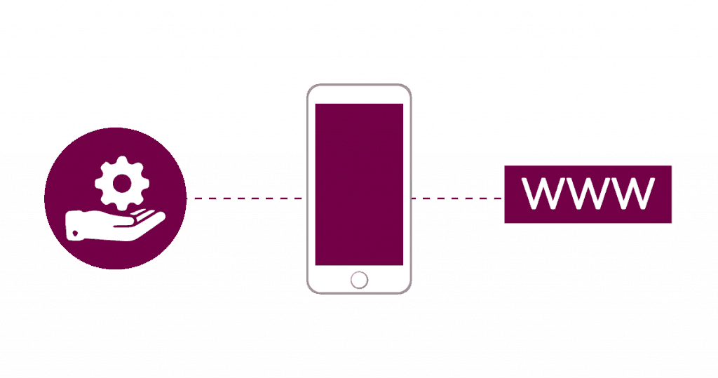 How Does VoIP Work?