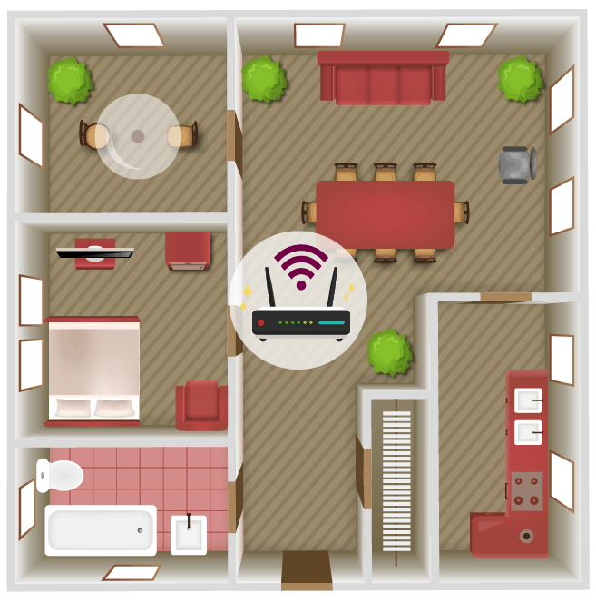 Pick The Best Router Placement